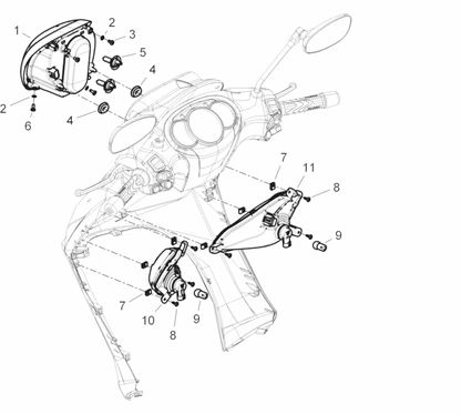 Eclairages avant - Clignotants
