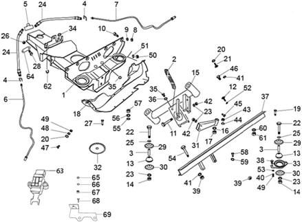 Supports moteur