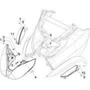 Eclairages avant - Clignotants