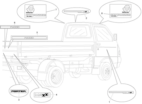 Monogrammes - Decorations