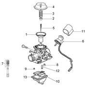 Carburateur 