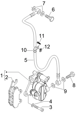 Tuyaus du freins - Etriers de frein