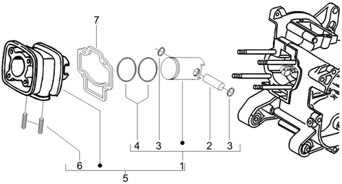 Groupe cylindre-piston-axe