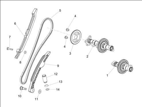 Distribution cylindre arrière