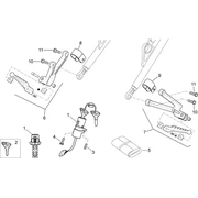 Groupe complementaire