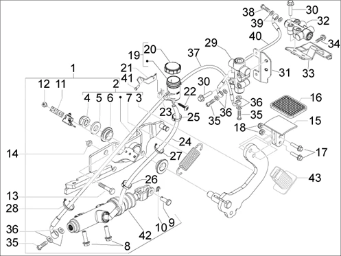 Groupe pédales - Leviers