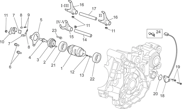 Selecteur boîte de vitesses II