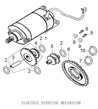 MÉCANISME DE DÉMARRAGE ÉLECTRIQUE