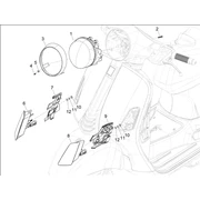 Eclairages avant - Clignotants