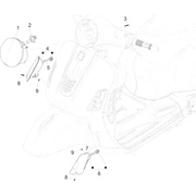 Eclairages avant - Clignotants