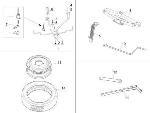 Roue de secours - Trousse à outils