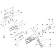 Distribution cylindre droite II
