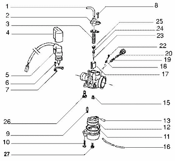 Carburateur 