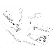 Guidon - Commandes