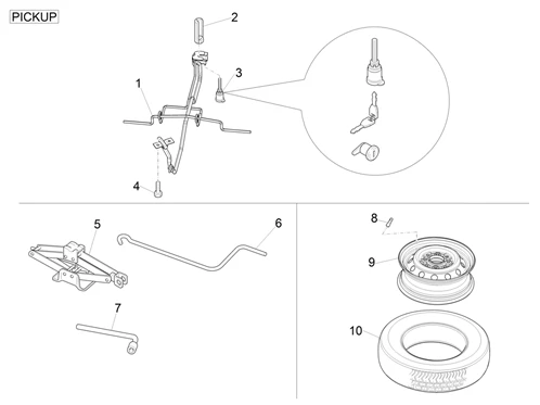 Roue de secours - Trousse à outils