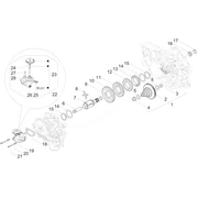 Composants de la boite de vitesses