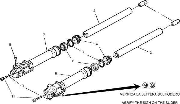 Fourche II