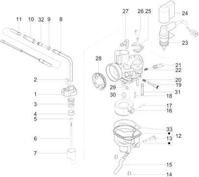 Composants de carburateur