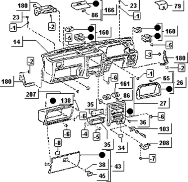 Tableau de bord et Boîte à gants