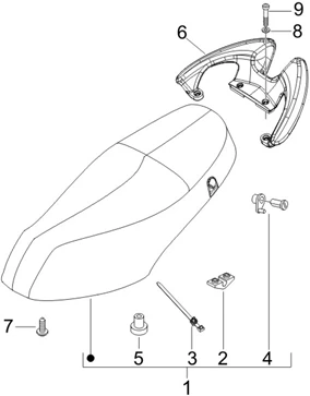Selle/sieges - Trousse à outils