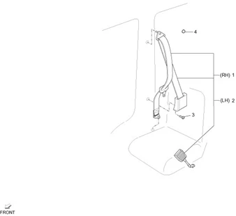 Ceintures de sécurité