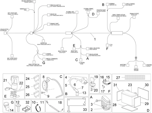Circuit electrique I