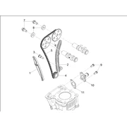 Distribution cylindre avant