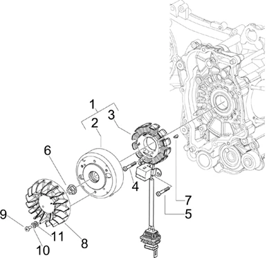 Volant magnetique