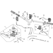 Commandes