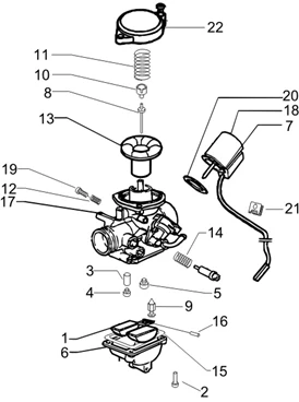Composants de carburateur