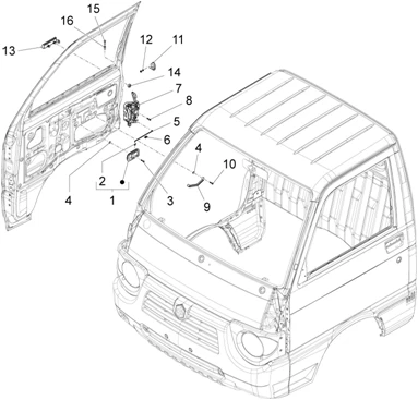 Composants des portes avant
