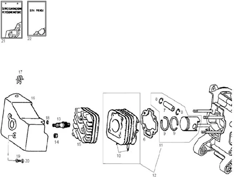 Groupe cylindre-piston-axe