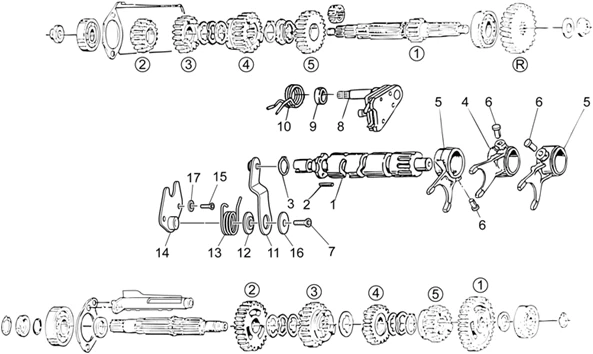 Selecteur boîte de vitesses