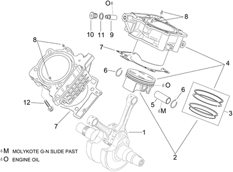 Arbre moteur II