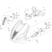 Eclairages avant - Clignotants