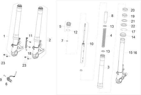 Fourche avant Sachs