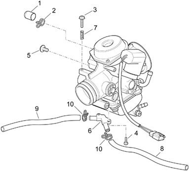 Carburateur III