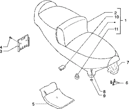 Selle-trousse d'outilis