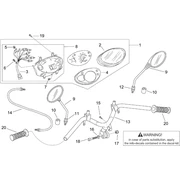 Guidon-tableau de bord