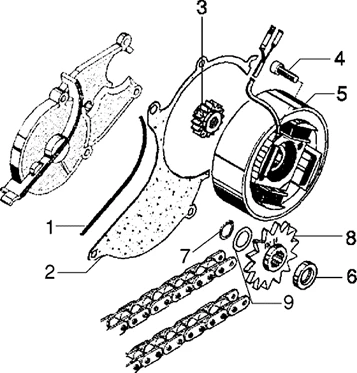 Volant magnetique