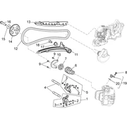 Distribution cylindre avant