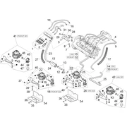 Instalation de l'alimentation GPL