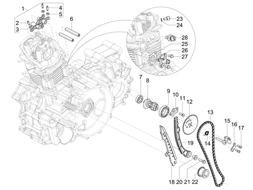 Groupe support balanciers