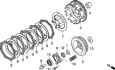 Embrayage