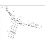 Guidon - Commandes