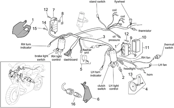 Circuit electrique AV