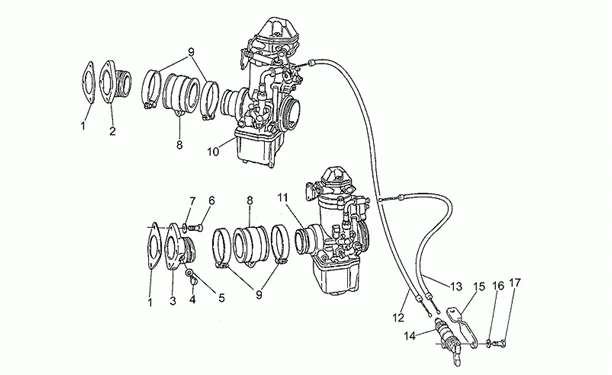 Alimentation carburant