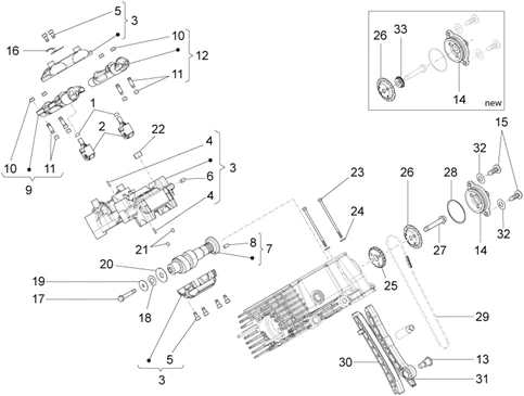 Distribution cylindre droite