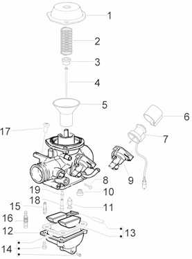 Carburateur II