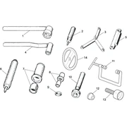 Specific tools II